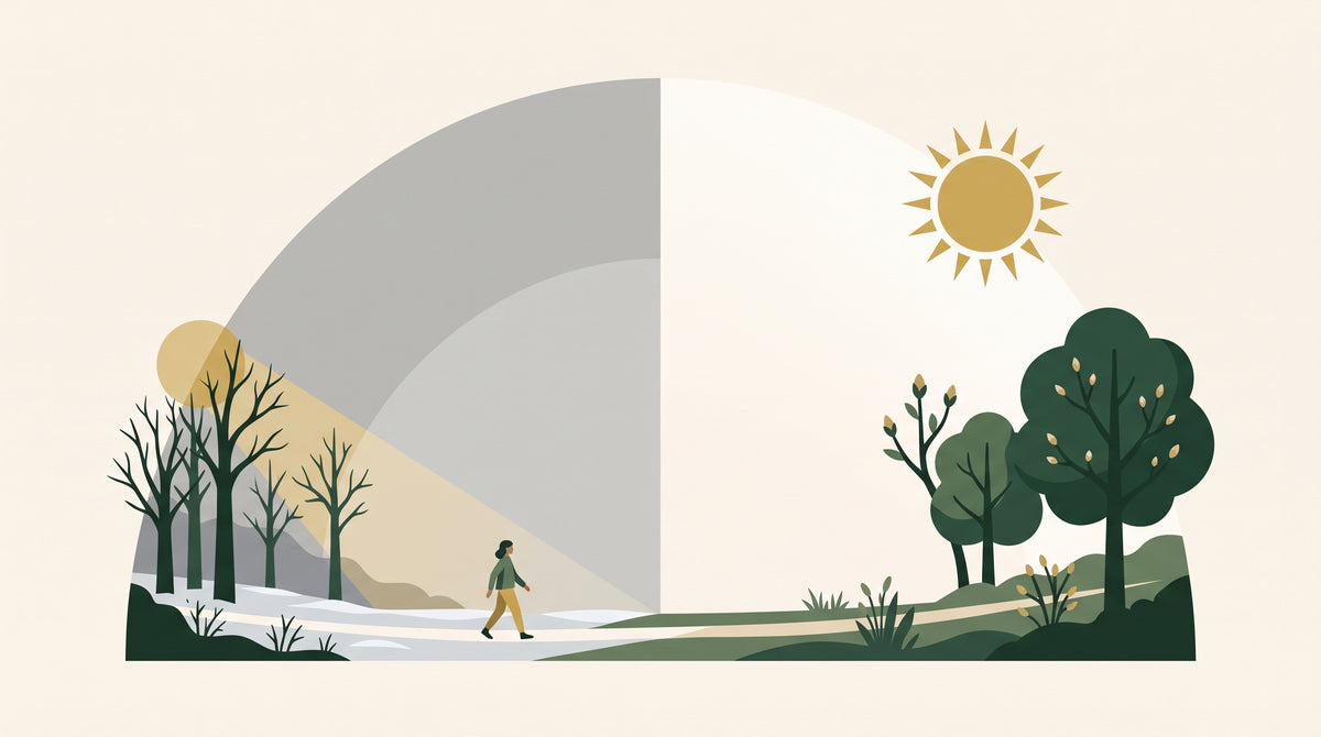 Von Oktober bis März steht die Sonne in Deutschland zu tief, damit die Haut nennenswert Vitamin D bildet.